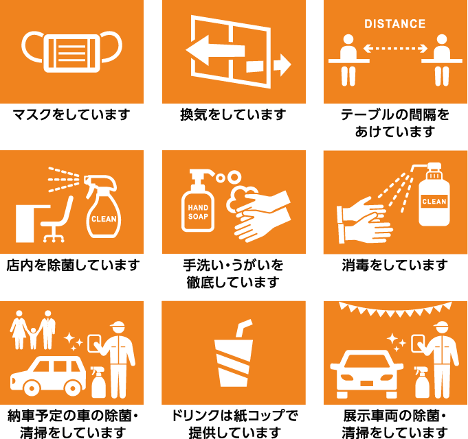 新型コロナウィルス感染予防策